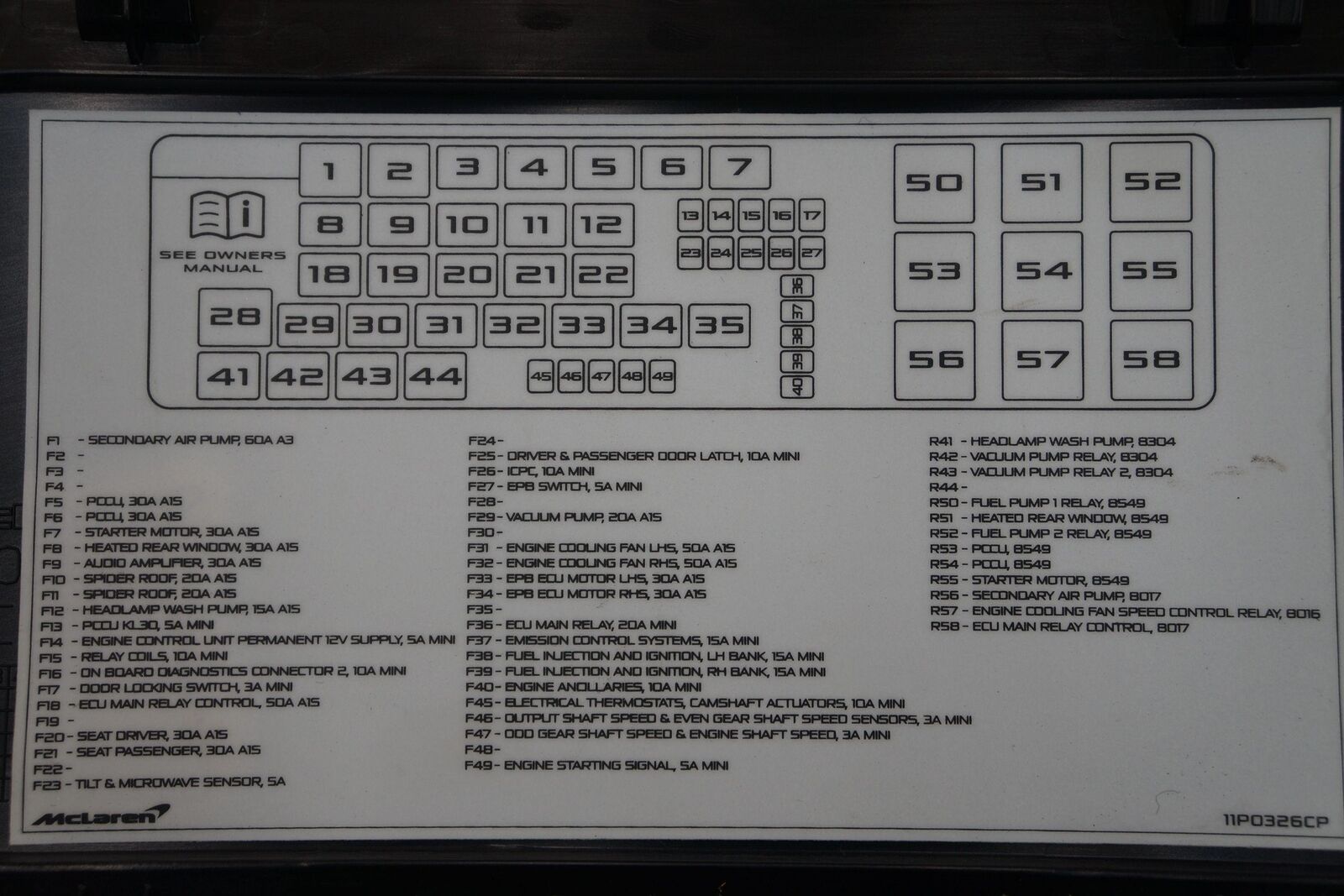 Audi A6 C6 Fuse Box Diagram | lupon.gov.ph